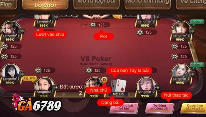 Kinh nghiệm chơi Poker online Kinh nghiệm chơi Poker online