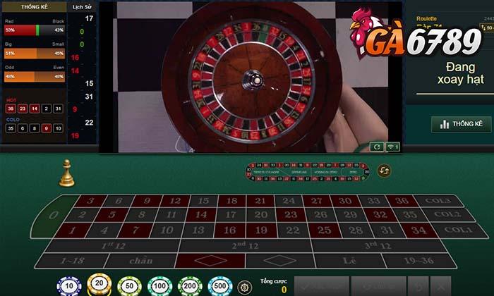 Kinh nghiệm chơi Roulette Online tại GA6789 hay Kinh nghiệm chơi Roulette Online tại GA6789 hay