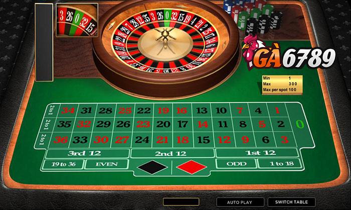 Luật chơi Roulette Online tại GA6789 Luật chơi Roulette Online tại GA6789